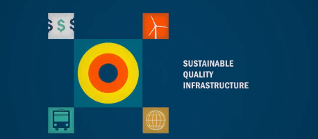 GIF Sustainable Quality Infrastructure Animated Video Thumbnail Banner