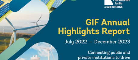 Cover of the GIF 2023 Annual Highlights Report