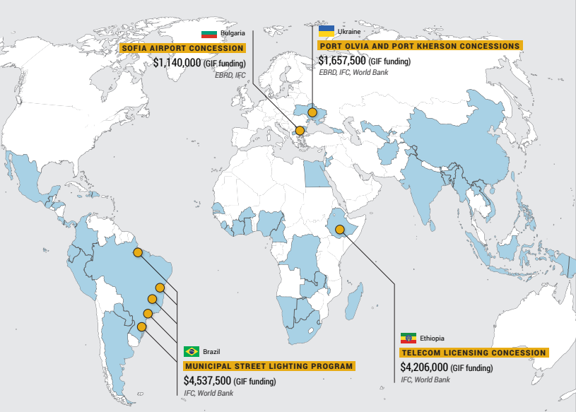 operational highlights